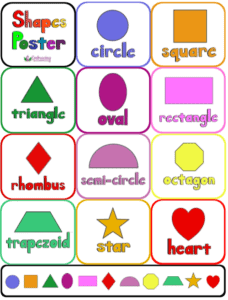 shapes flashcards poster