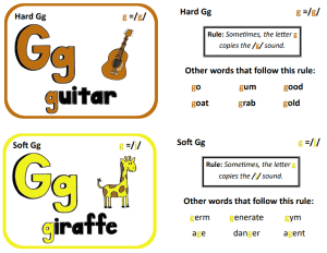 complex consonants flashcards with rules g page